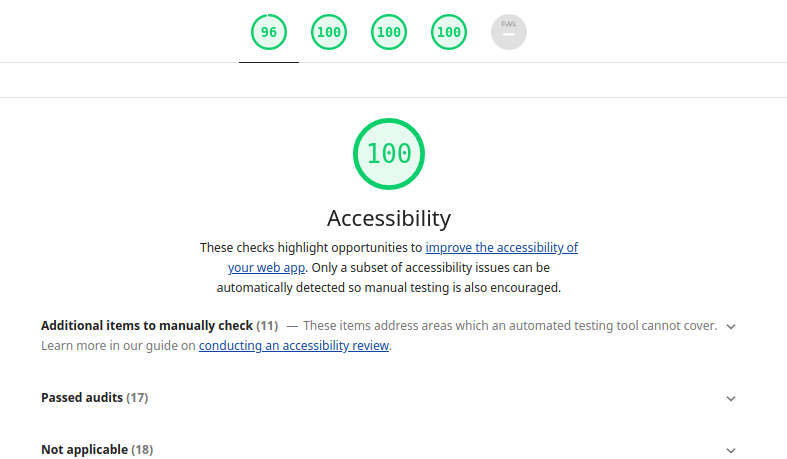 Lighthouse audit showing no accessibility issues